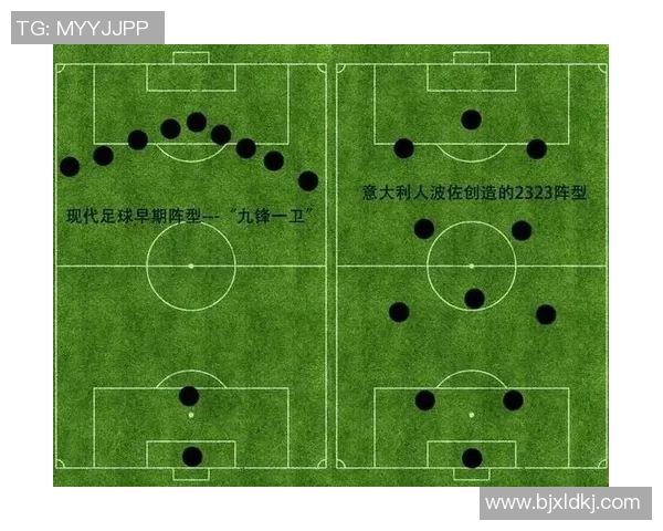 掌握足球长传技巧提升球队战术水平与个人技术能力的全面指南 掌握足球长传技巧提升球队战术水平与个人技术能力的全面指南