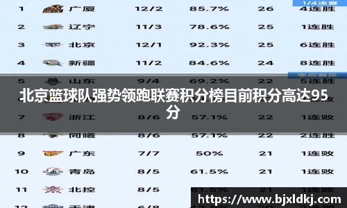 星空体育网站入口