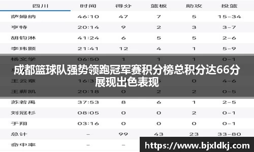 星空体育平台app