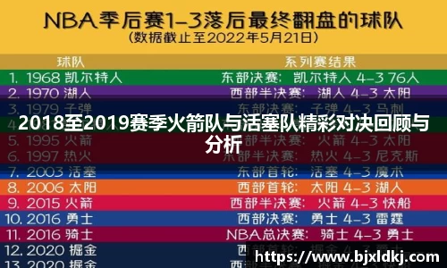 星空体育平台app